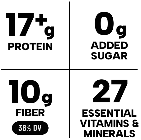 nutrition_grid_v3