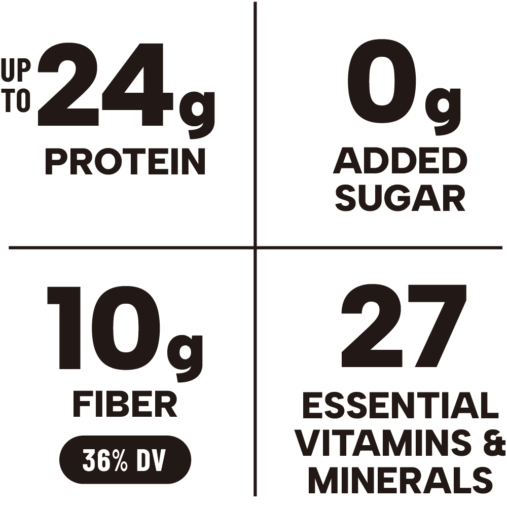 NutritionQuadrant Home 092625